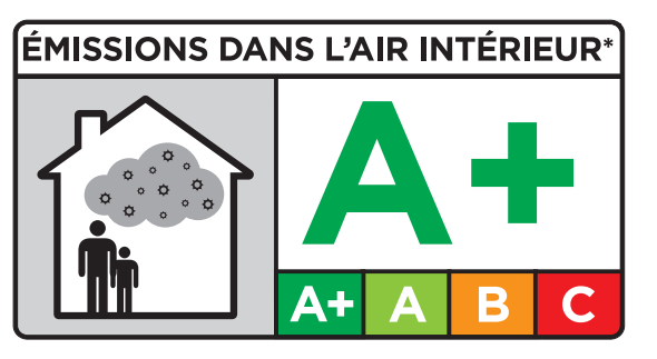 Émission dans l'air A+